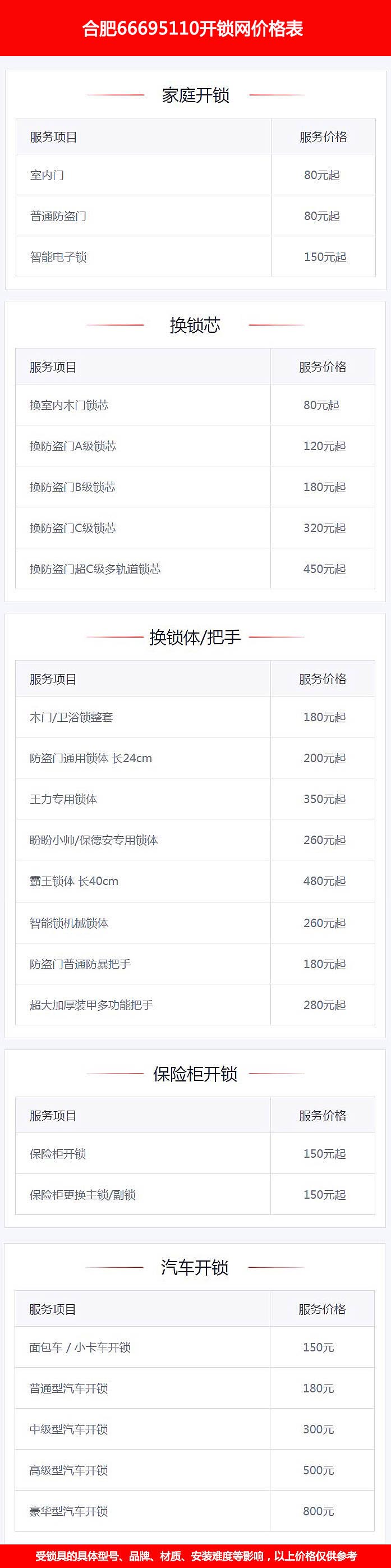合肥开锁公司收费标准